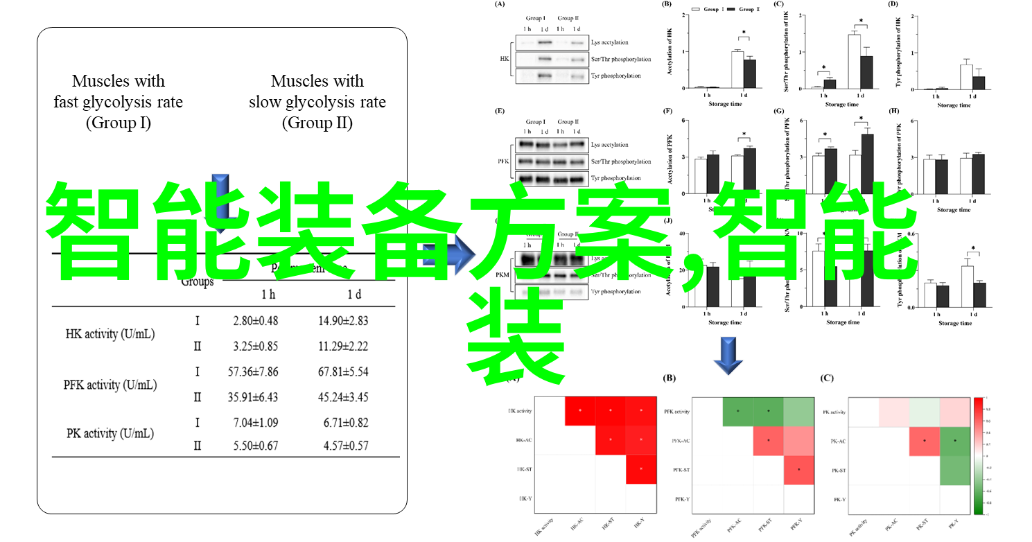 2020年机器人自动化市场将达498亿美元